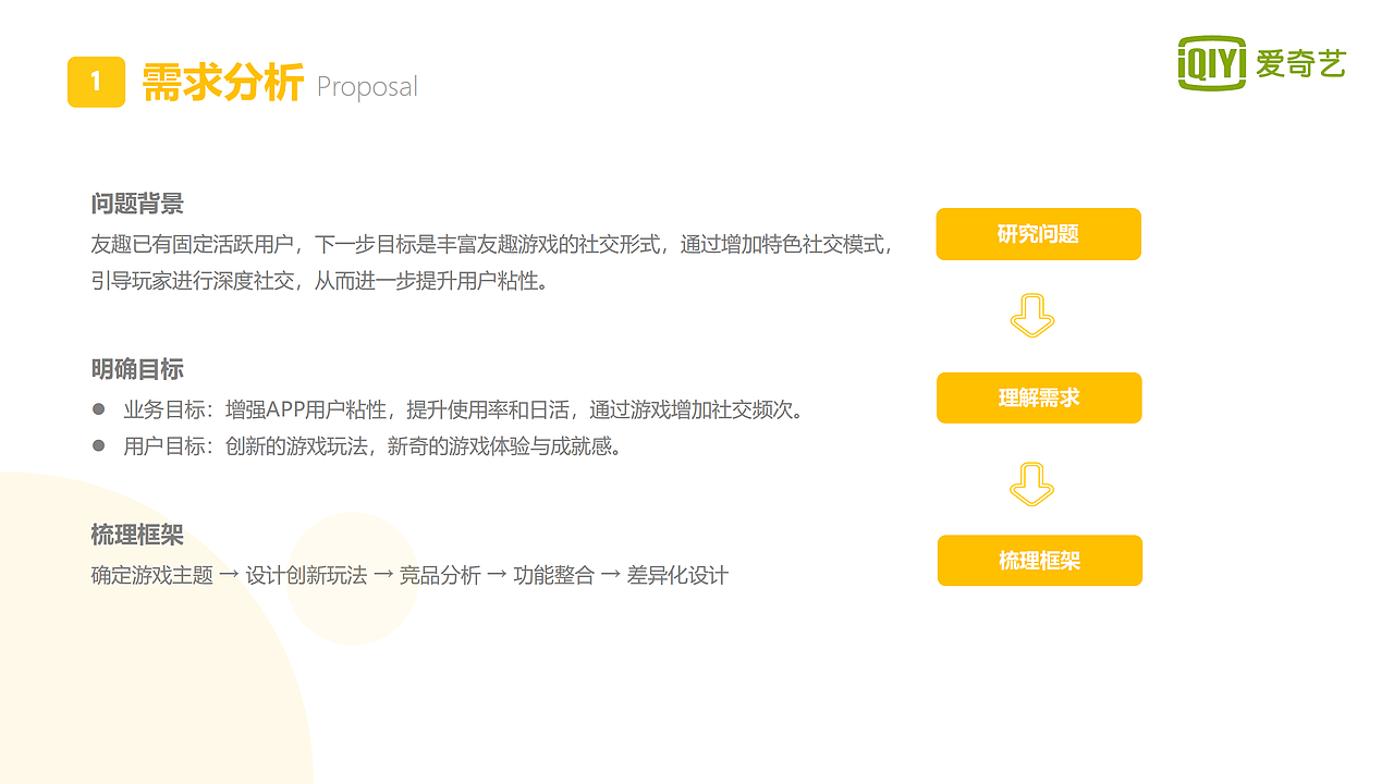 交互设计 作品集