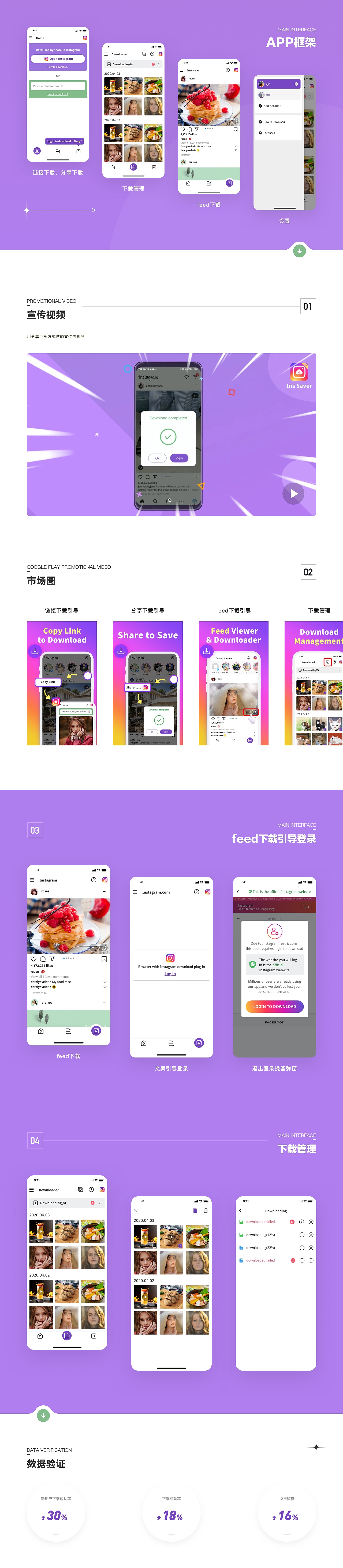 作品集（图ZMjY0Nzc2MDU2） - APP界面 - 站酷设计师kiwi9495原创素材 - 站酷ZCOOL