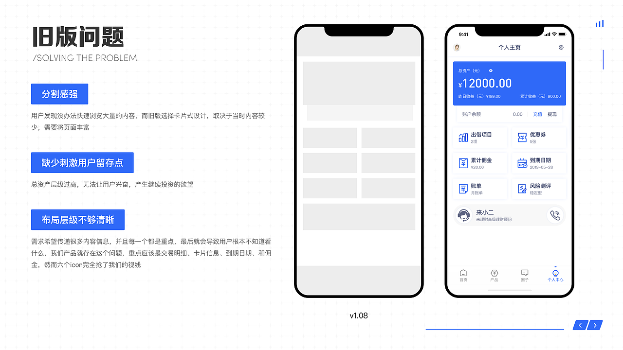 来理财项目复盘