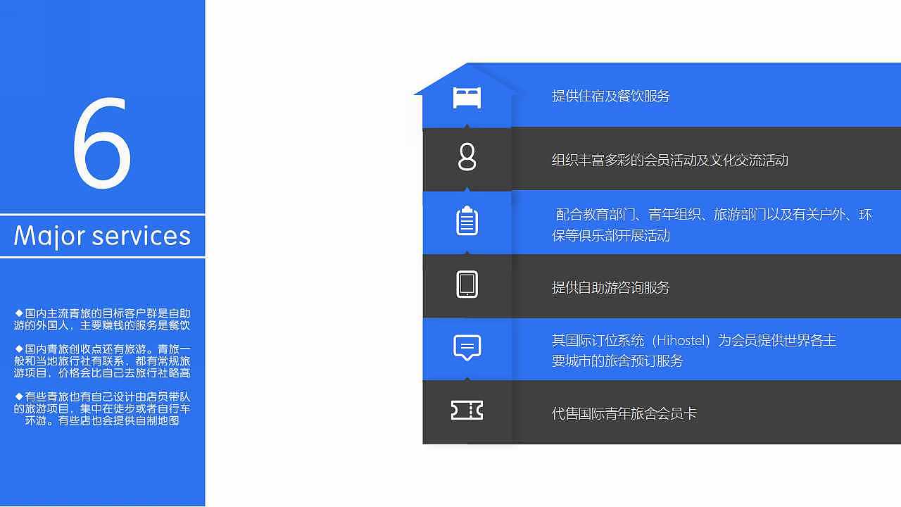 【服务系统设计】签签免宿-养老院服务模式创新探索(图ZMTI5NTgyMTcy) - 人机交互 - 站酷设计师贞小白原创素材 - 站酷ZCOOL
