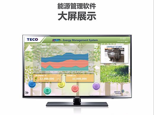 大數(shù)據(jù)可視化（個人主頁-ZMjUzMDE2Njg=） - 軟件界面 - 站酷設(shè)計師y_zeny原創(chuàng)素材 - 站酷ZCOOL