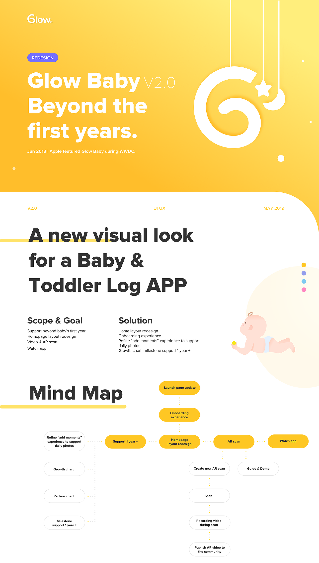 Glow baby v2.0 - beyond the first years.（图ZMTk1ODE4NzEy） - APP界面 - 站酷设计师Miki_z原创素材 - 站酷ZCOOL