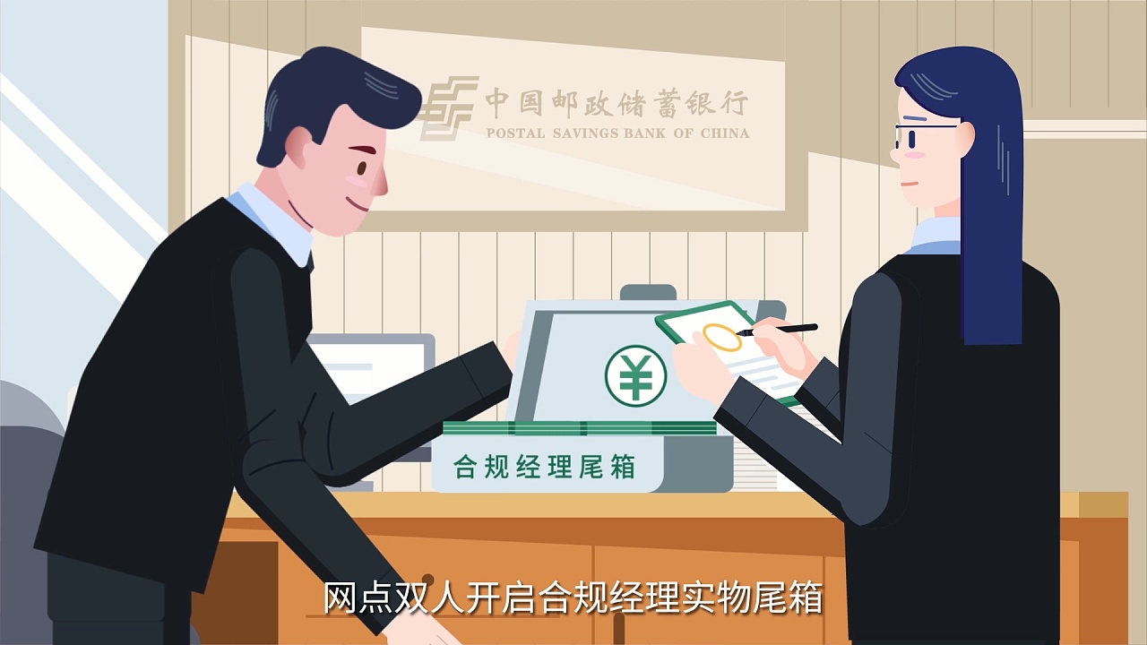 中国邮政营运规范视频