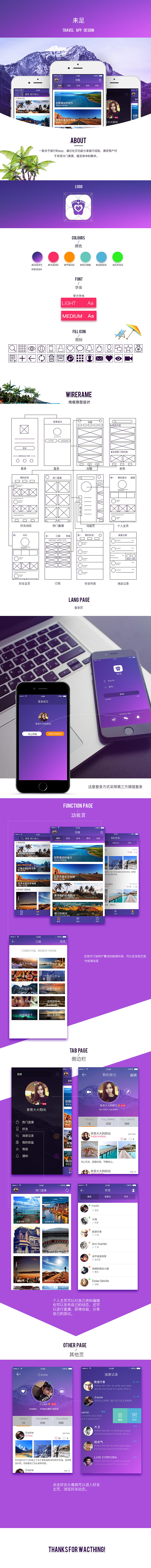 旅游app（图ZNjY4MTE3ODA=） - APP界面 - 站酷设计师hani33原创素材 - 站酷ZCOOL