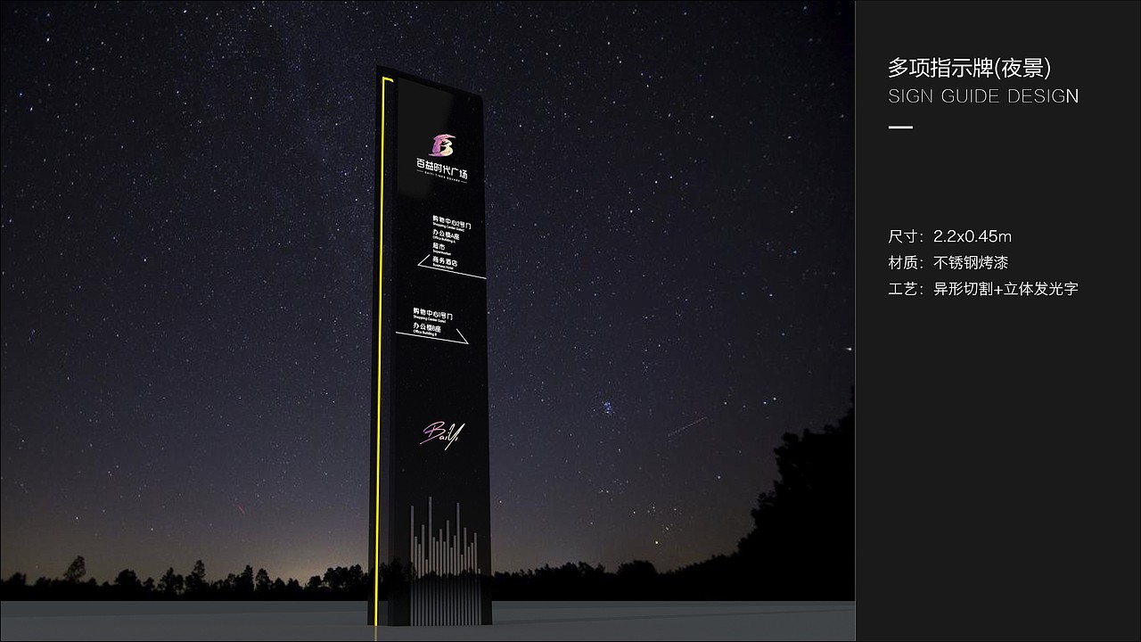 百益时代广场导视系统设计方案（图ZMjc5MTUwNTQw） - 其他平面 - 站酷设计师德尔塔天爪原创素材 - 站酷ZCOOL