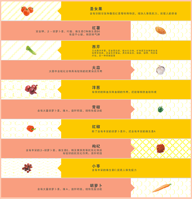 云鼎汇砂:始于美食,做美食文化传承者