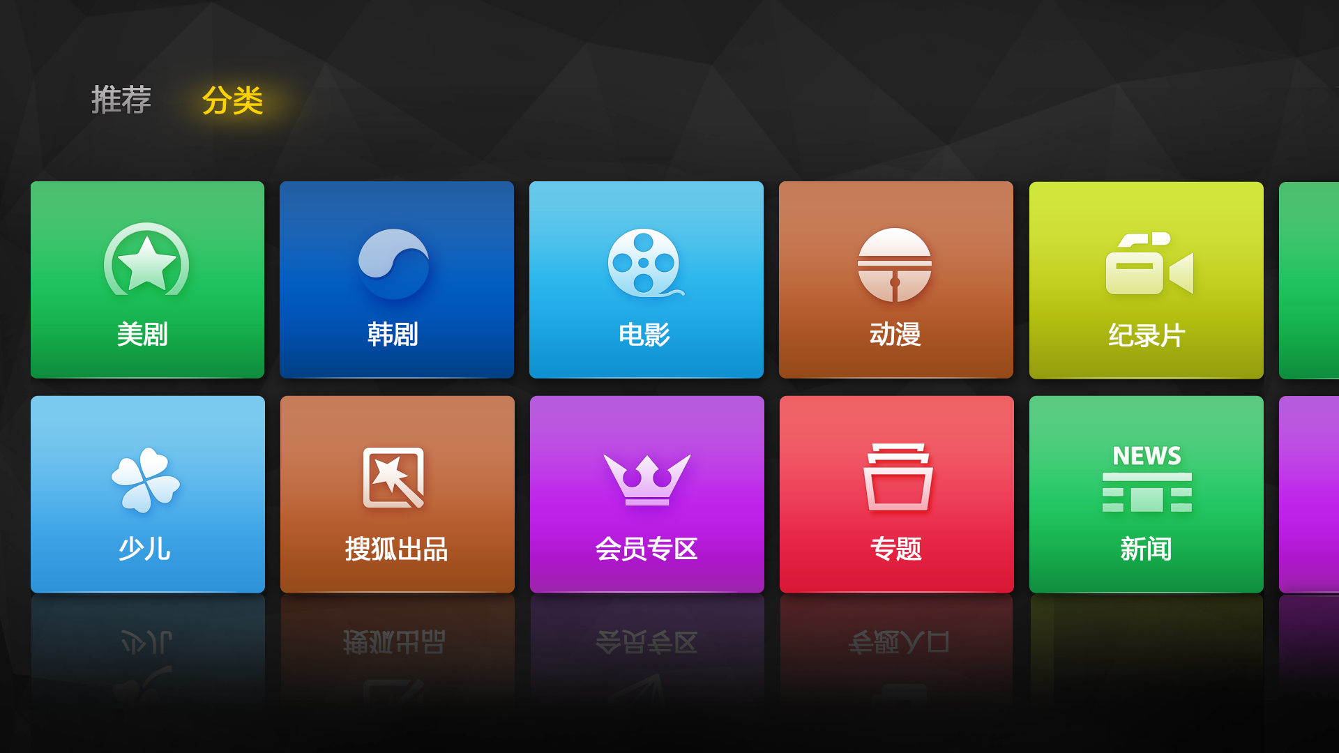 搜狐tv内容聚合portal