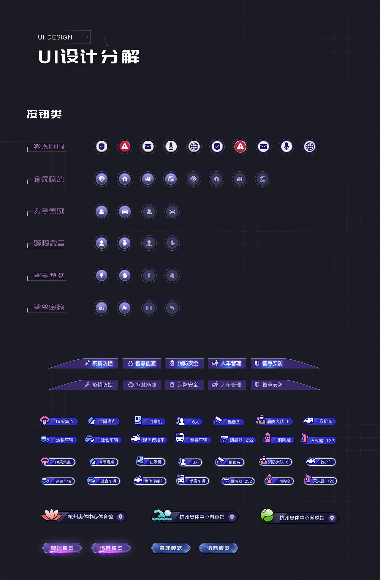 元宇宙杭州亚运智慧后勤保障数字孪生可视化系统