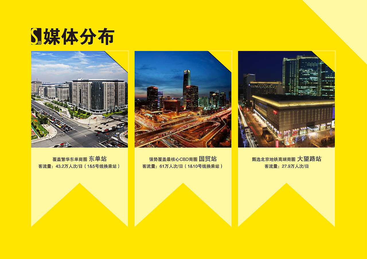 媒体推广ppt（图ZNjgyODk0NjA=） - PPT/Keynote - 站酷设计师Rafael_Z原创素材 - 站酷ZCOOL