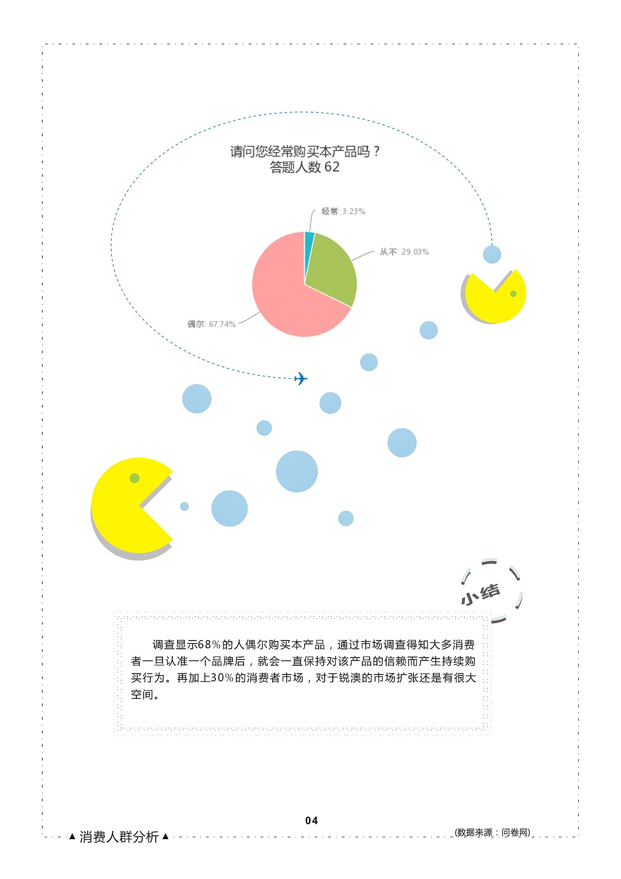 锐澳鸡尾酒营销策划方案（图ZMTE5NTAxNzU2） - 书籍/画册 - 站酷设计师马杰ss原创素材 - 站酷ZCOOL