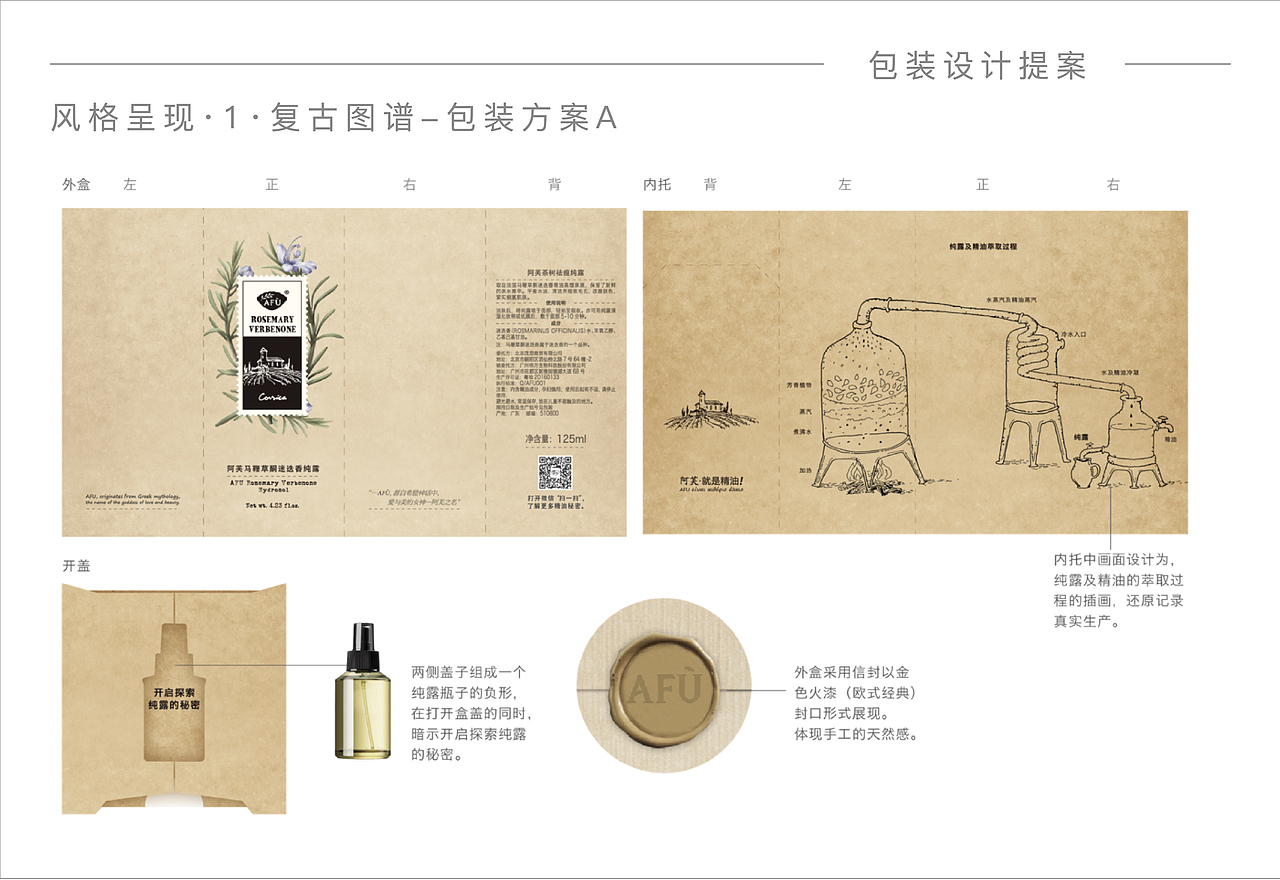 阿芙纯露系列升级｜护肤品｜化妆品｜包装设计｜品牌（图ZMjgzNDgxMDY4） - 包装 - 站酷设计师穆安宁原创素材 - 站酷ZCOOL