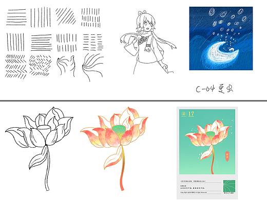 開始學(xué)手繪了，從一個小白開始，第一篇練習(xí)（個人主頁-ZNDQwMTcyMzY=） - 創(chuàng)作習(xí)作 - 站酷設(shè)計師得過且過的一天原創(chuàng)素材 - 站酷ZCOOL