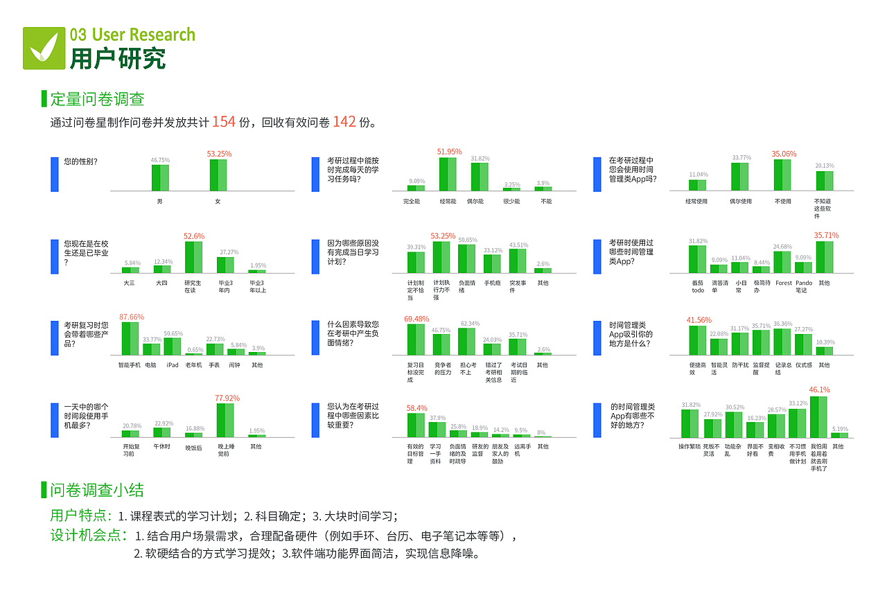 竹记-专属考研党的GTD时间管理工具（图ZMjczMzk3Mzg0） - 交互/UE - 站酷设计师yululululu原创素材 - 站酷ZCOOL