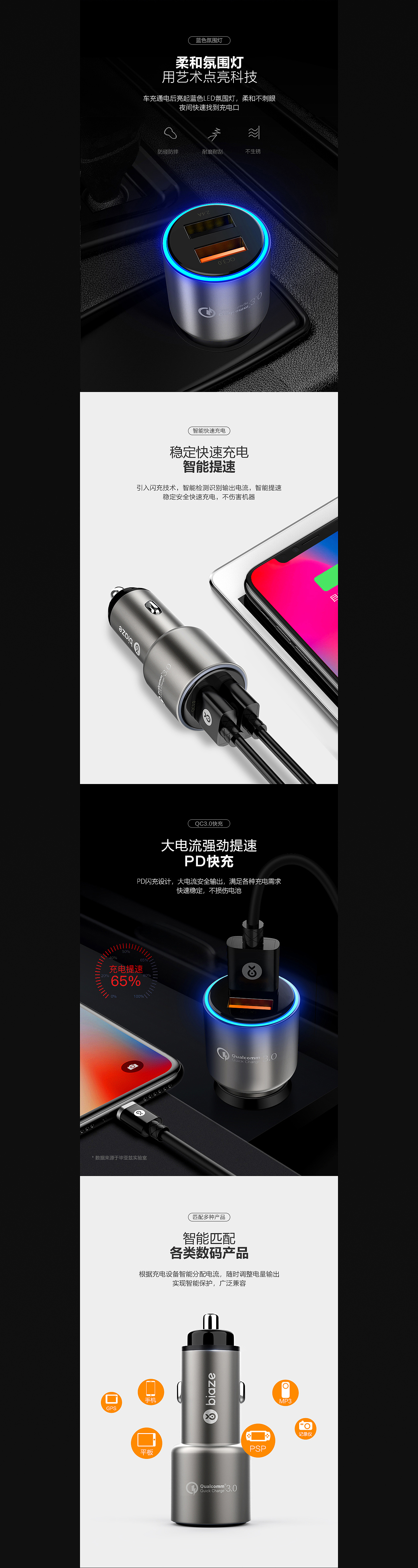 网页 电商 车载充电器 详情页（图ZMTE1Njc1MDcy） - 电商 - 站酷设计师筱鳯原创素材 - 站酷ZCOOL