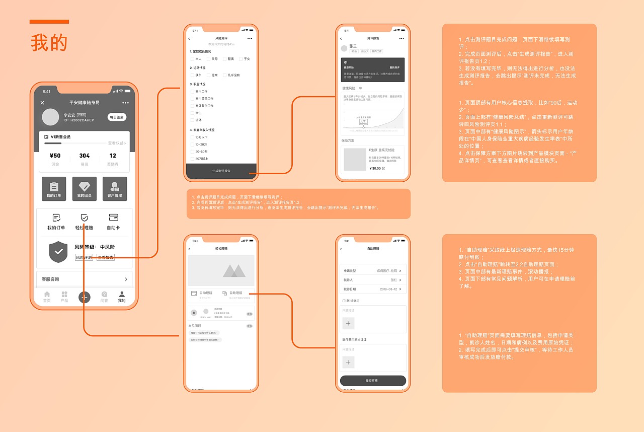 平安健康"随身易"产品改版（图ZMTg3NzkwMzYw） - 交互/UE - 站酷设计师Alexis2020原创素材 - 站酷ZCOOL