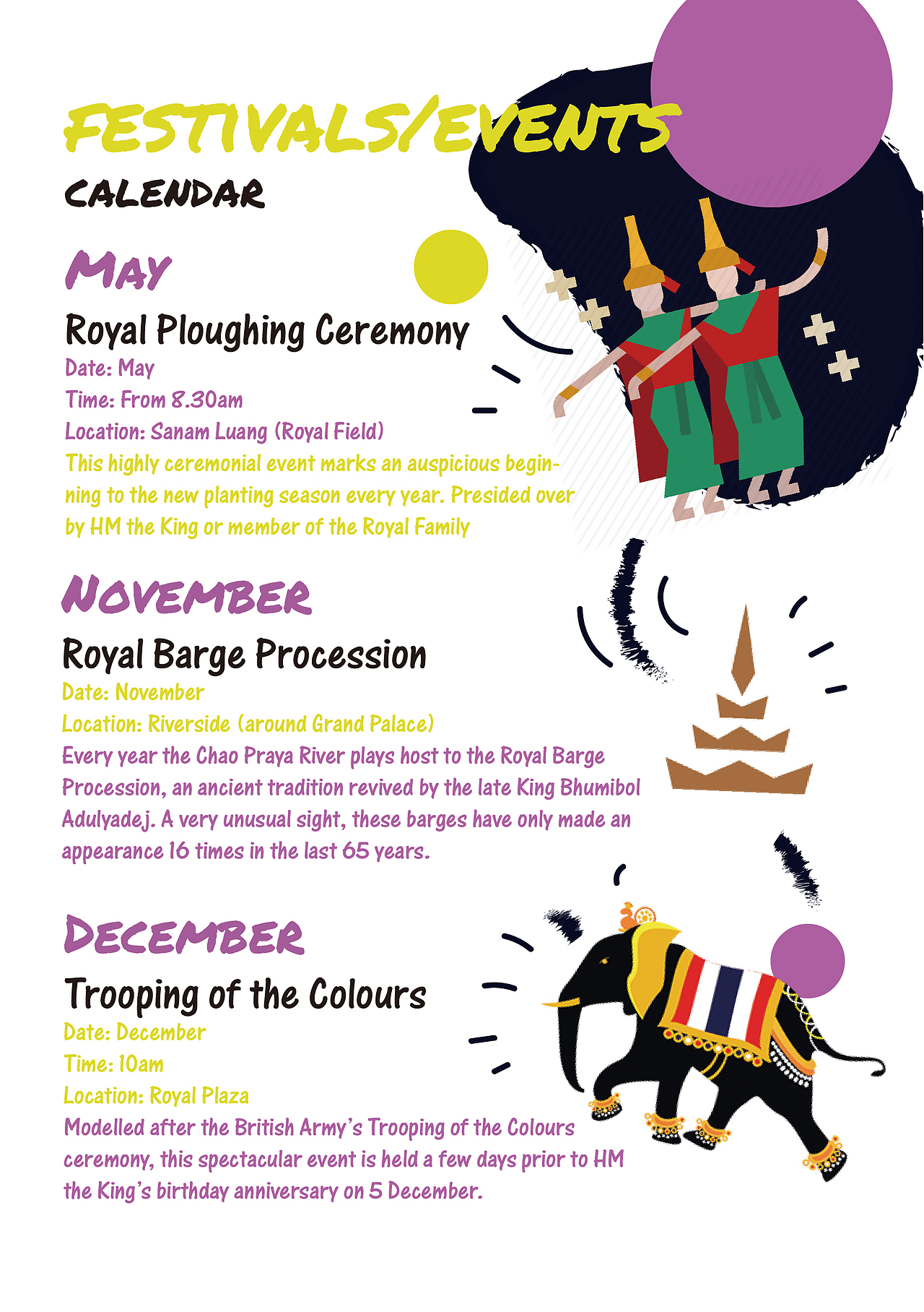 泰国曼谷旅行手册（图ZMjY4OTQwMzA0） - 书籍/画册 - 站酷设计师小结核ya原创素材 - 站酷ZCOOL