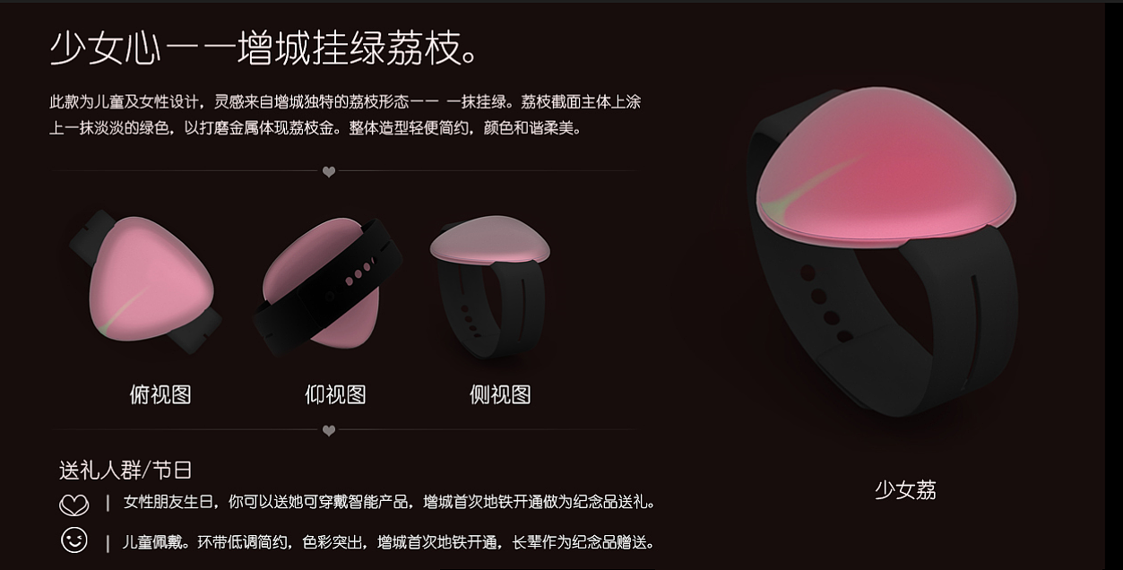 礼物—旅游纪念品设计（图ZNjYxMjQ2Njg=） - 生活用品 - 站酷设计师早安设计吧原创素材 - 站酷ZCOOL