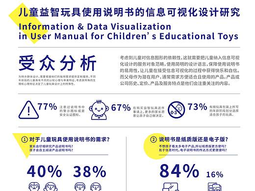 #2020青春答卷#作品（个人主页-ZNDU0ODk4NjQ=） - 其他平面 - 站酷设计师湖工大艺设视传专业原创素材 - 站酷ZCOOL