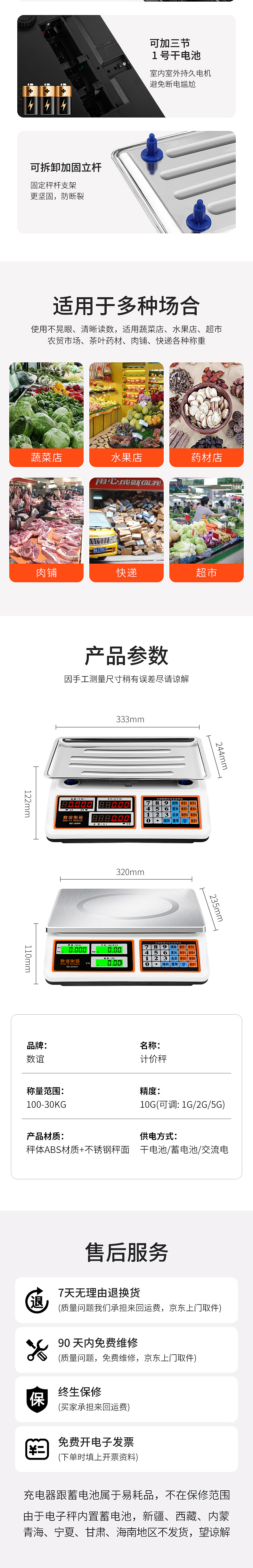 计价秤 精修详情页打版设计