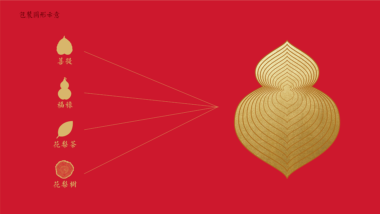 茶叶包装设计