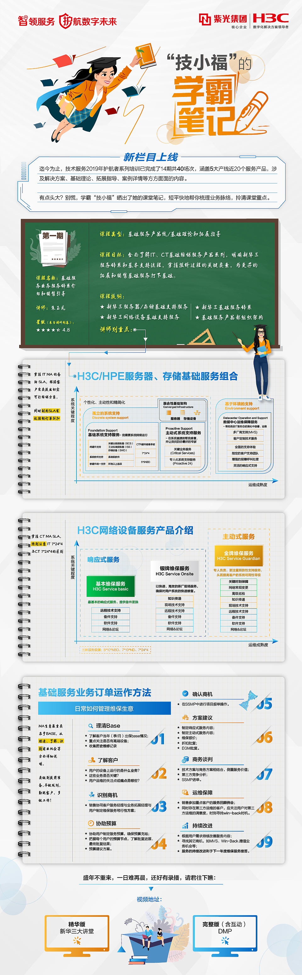 EDM-学霸笔记（图ZMTgyNjE0OTI4） - 宣传物料 - 站酷设计师MuYyz原创素材 - 站酷ZCOOL