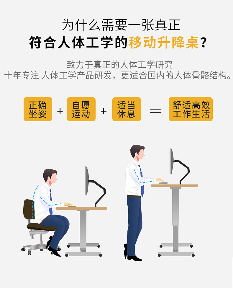 移動(dòng)升降桌MD812（圖ZMjE1NzQwMTM2） - 海報(bào) - 站酷設(shè)計(jì)師Z86514447原創(chuàng)素材 - 站酷ZCOOL