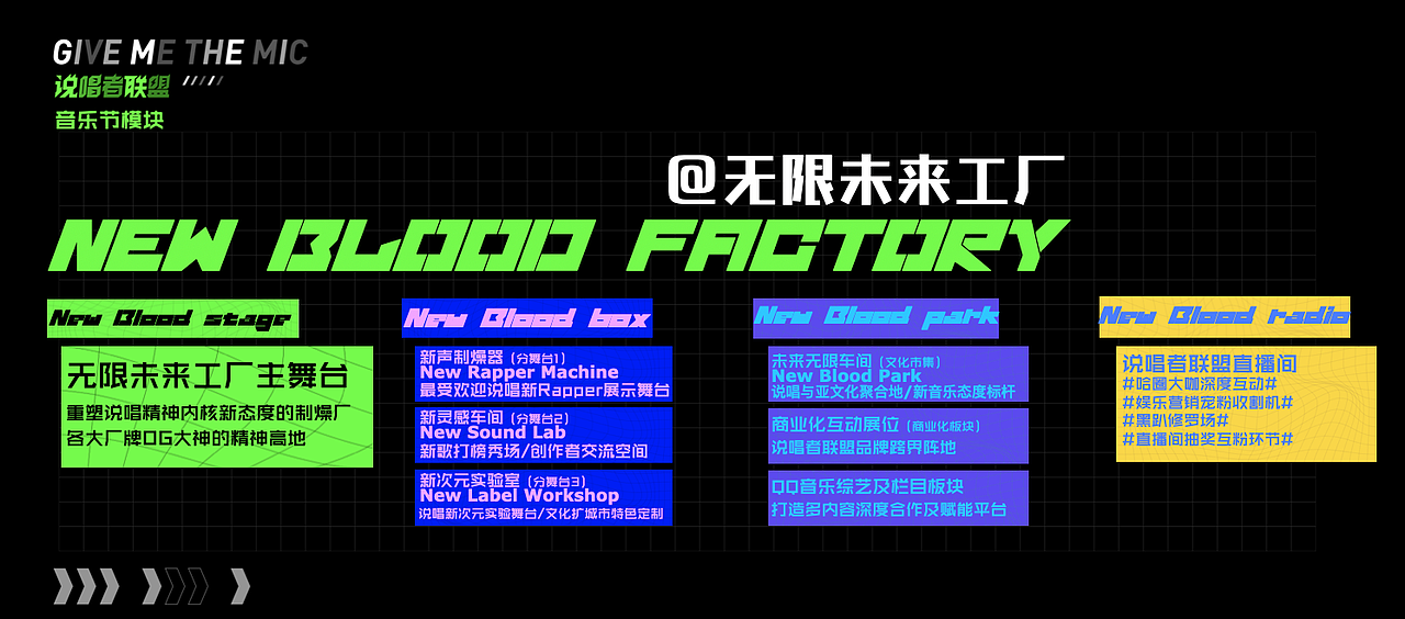 QQ音乐说唱者联盟