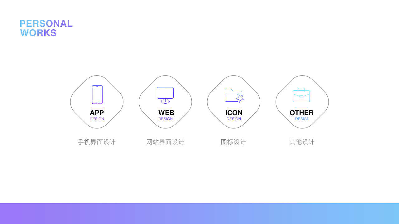 作品集（图ZMTQ1MDE3NjMy） - 其他平面 - 站酷设计师是咕咚啊原创素材 - 站酷ZCOOL