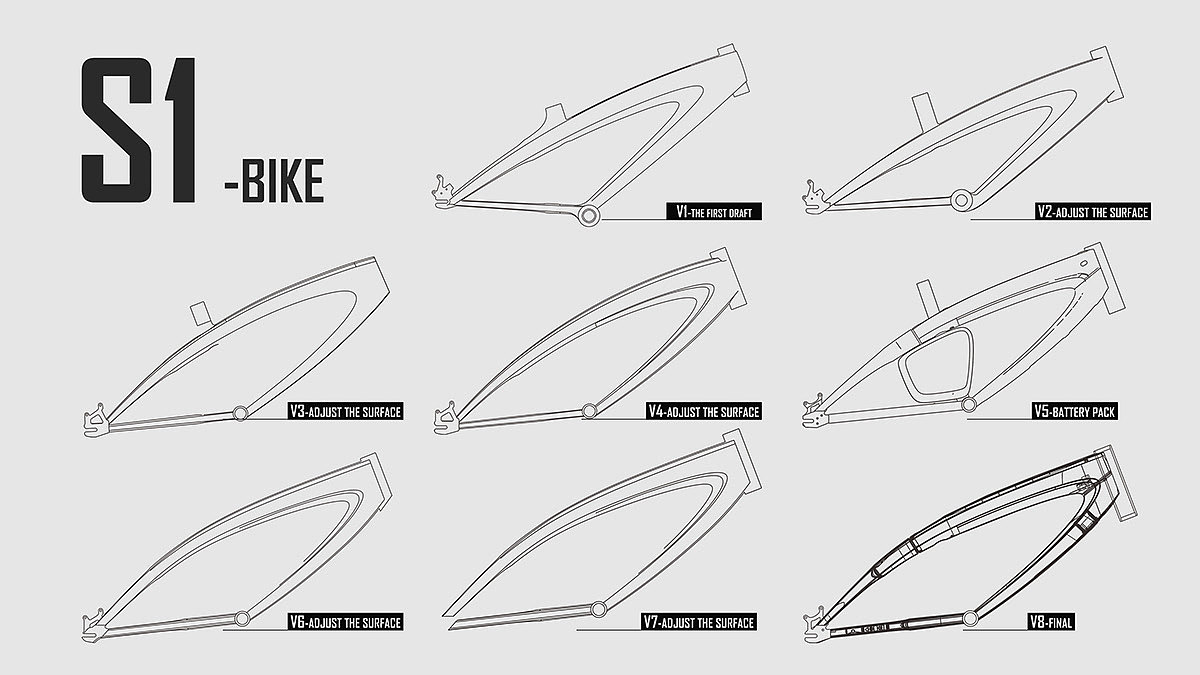 S2-新型电动自行车