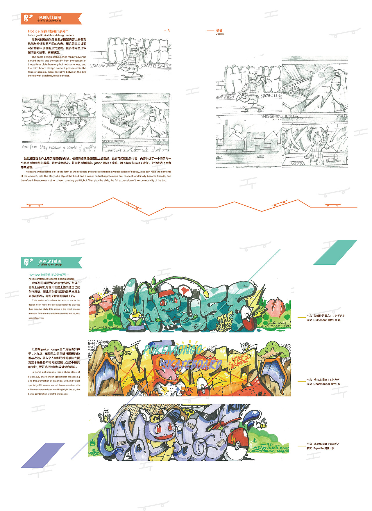 < 覆刻-涂鸦文化视觉设计与推广> #青春答卷2017#