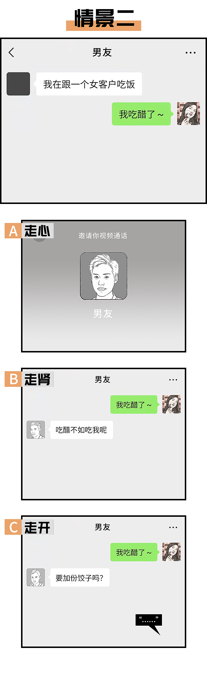 男人分3种：走心、走肾、走开！（图ZMjg4MTExOTk2） - 短篇/格漫 - 站酷设计师胡渣少女的日常原创素材 - 站酷ZCOOL