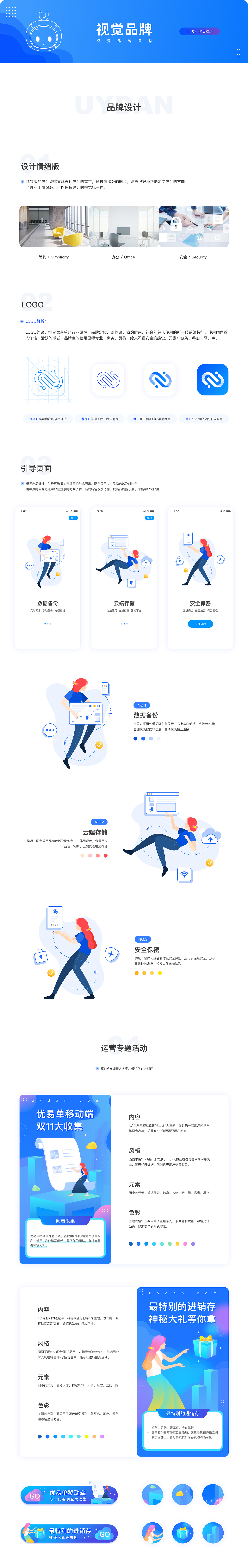 SaaS丨优易单 项目全案总结