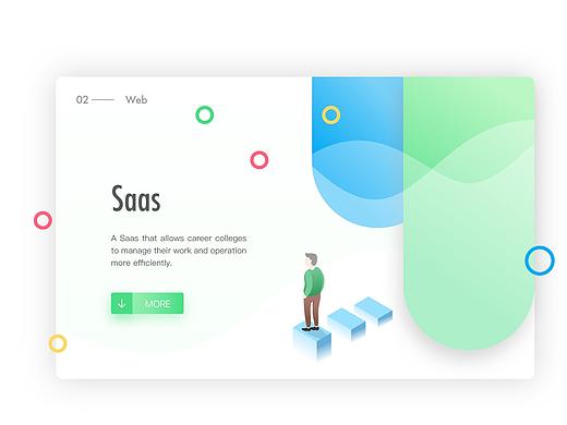A Web Saas for a coffee chain