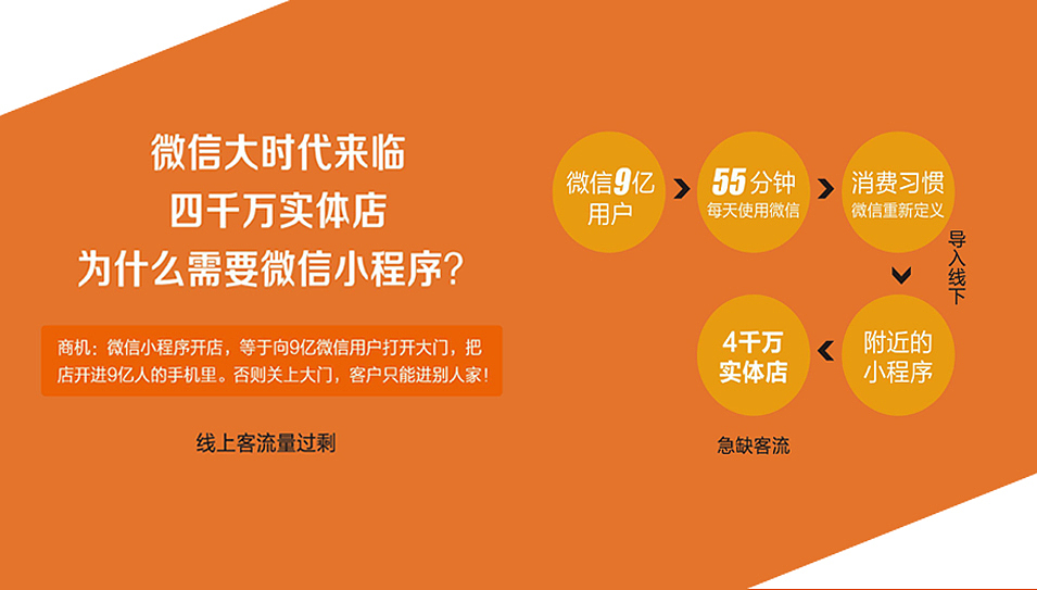 小程序宣传册（图ZMTIzMjg4OTc2） - 宣传物料 - 站酷设计师F大L原创素材 - 站酷ZCOOL