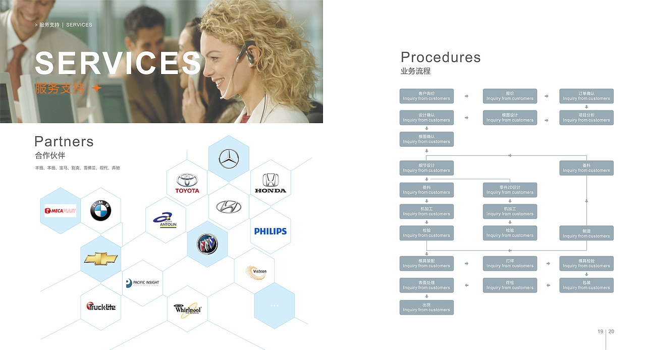 汽车行业品牌画册设计