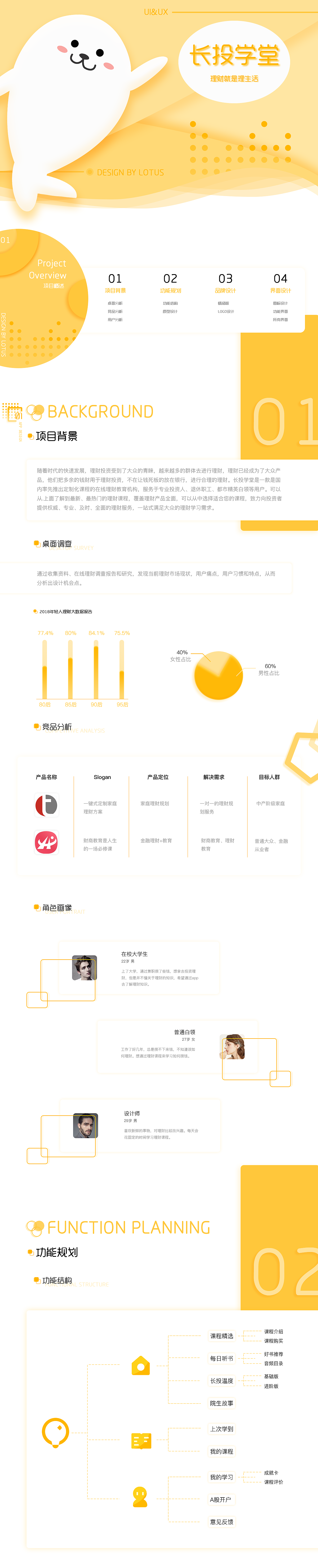 作品集（图ZMjAxMDU5MDYw） - APP界面 - 站酷设计师一江渚一原创素材 - 站酷ZCOOL