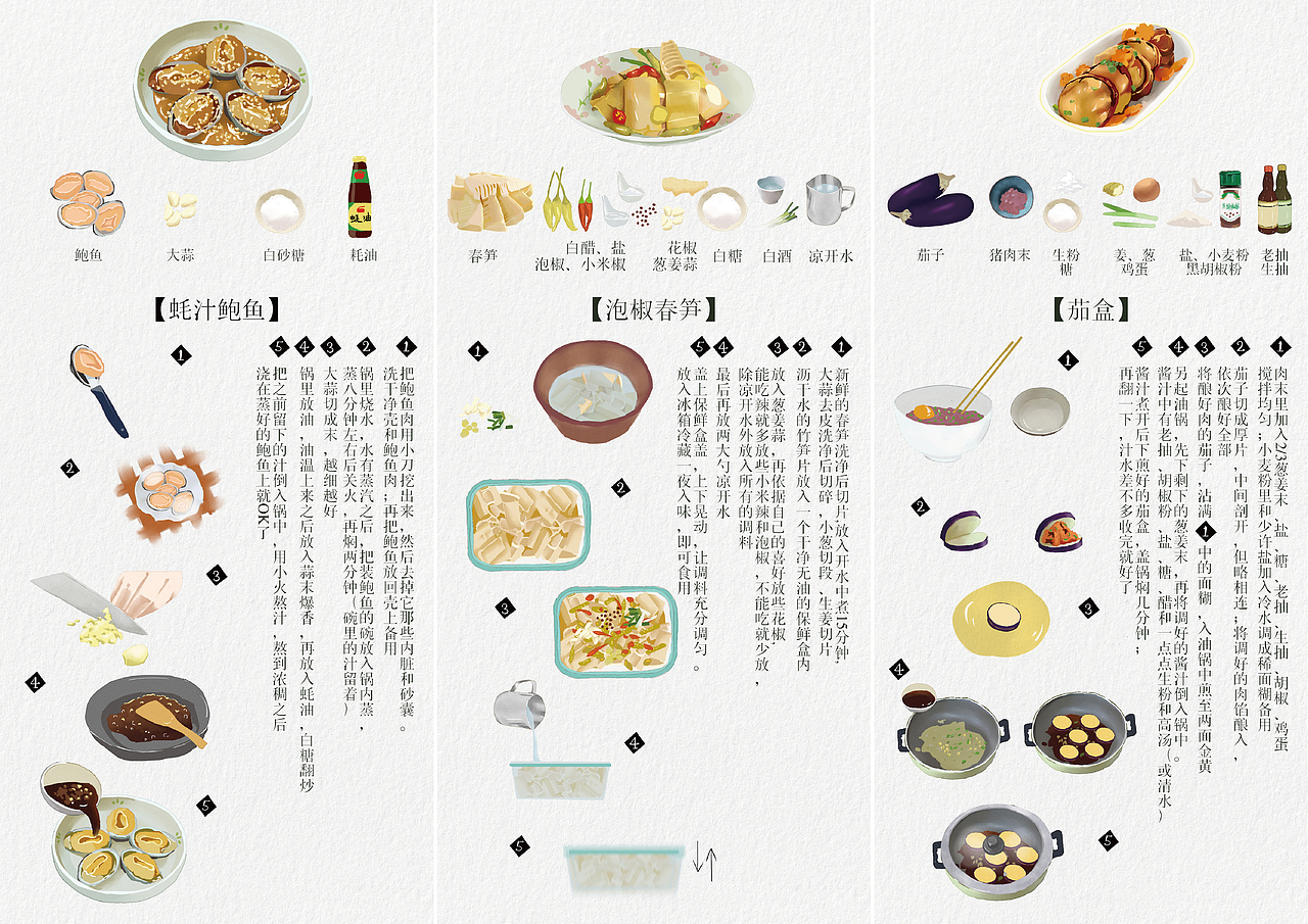 【食谱插画合集】：）（图ZMTEwMjY0ODQw） - 商业插画 - 站酷设计师会飞的小王原创素材 - 站酷ZCOOL