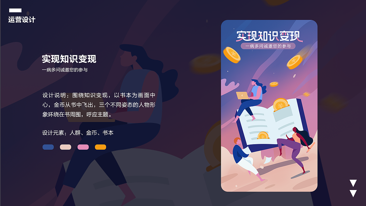 2020作品集（图ZMjA2NDQ1NjUy） - 其他UI - 站酷设计师NIKI_Dai原创素材 - 站酷ZCOOL