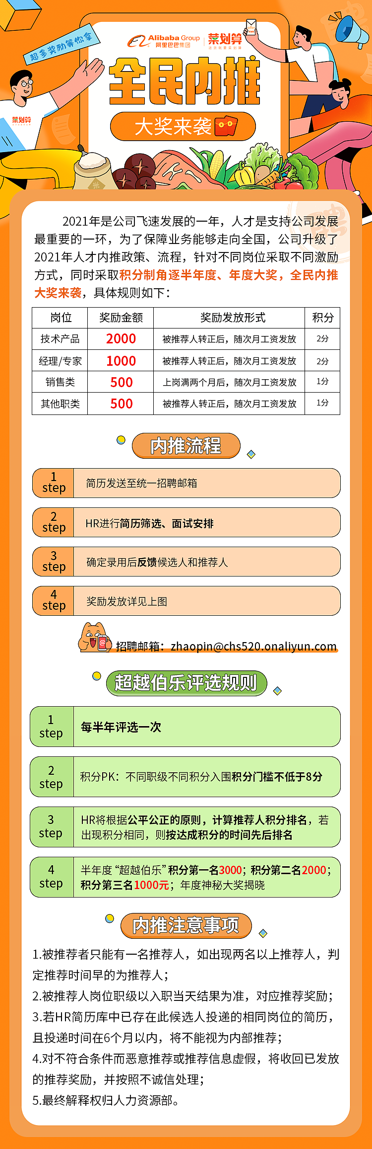 生鲜输出（图ZMjQxMjQ3ODQ4） - 电商 - 站酷设计师菜园小饼子原创素材 - 站酷ZCOOL