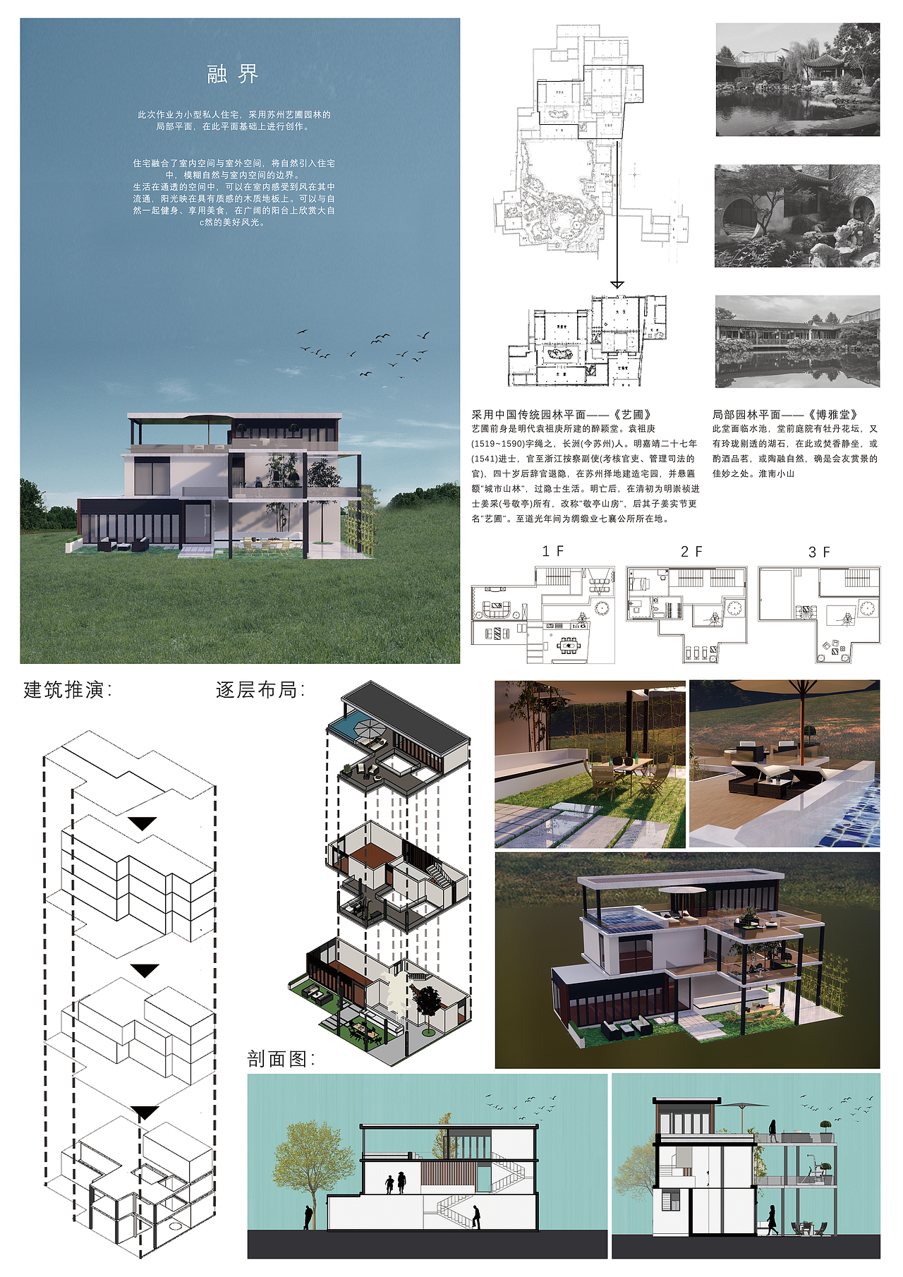 小型住宅建筑设计