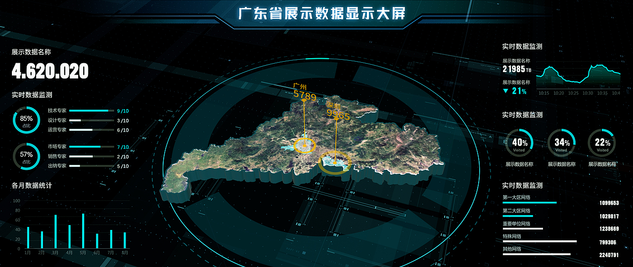 三维可视化设计作品(图ZMjg3NDExODAw) - 其他网页 - 站酷设计师蓝瓶设计原创素材 - 站酷ZCOOL