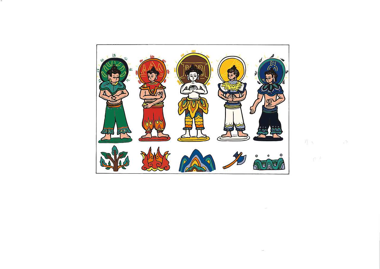 滇西北纳西族东巴教神路图