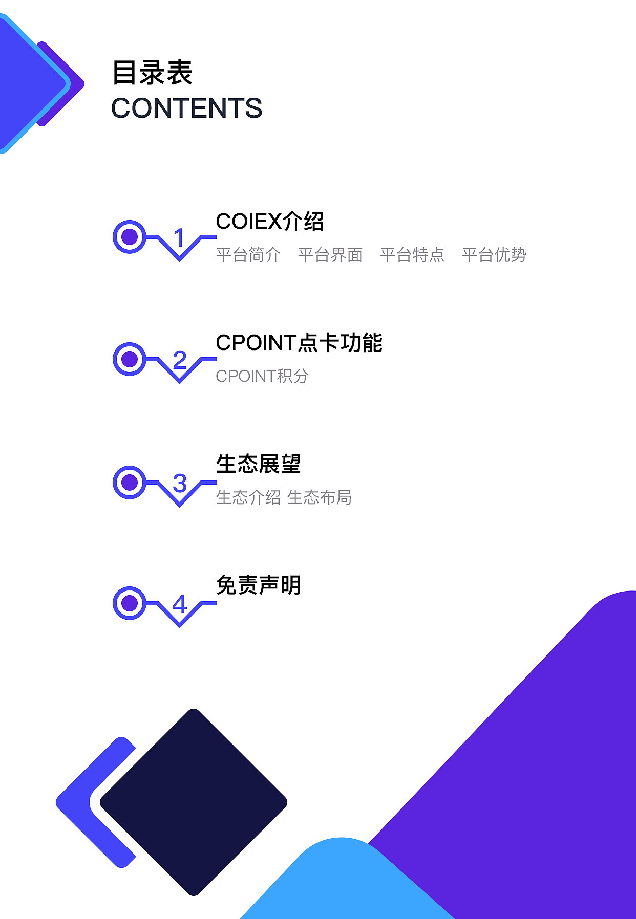 产品包装与物料与衍生物设计