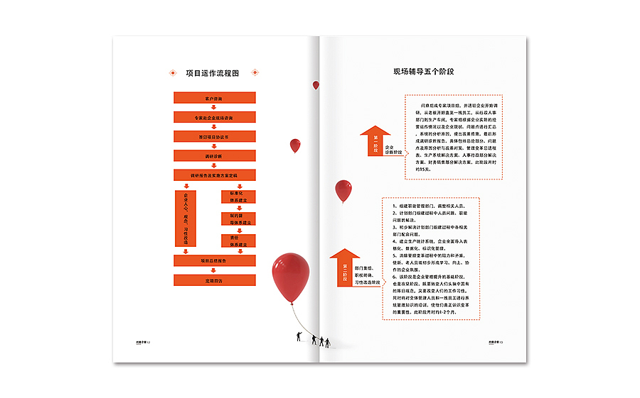 简洁的企业的宣传画册