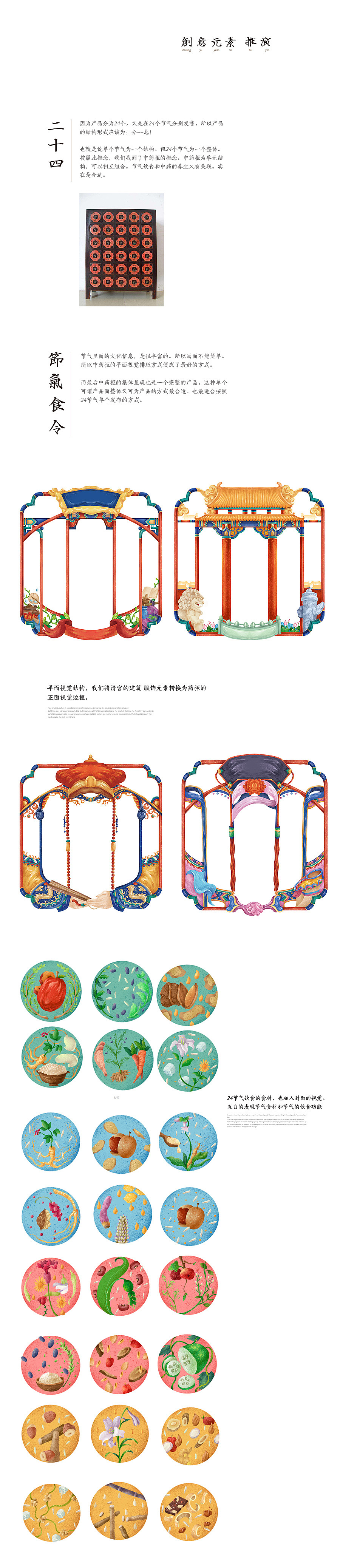 好东西 x 故宫 x 天猫（图ZOTIxNTgxMjQ=） - 包装 - 站酷设计师凡人皇吝凯原创素材 - 站酷ZCOOL