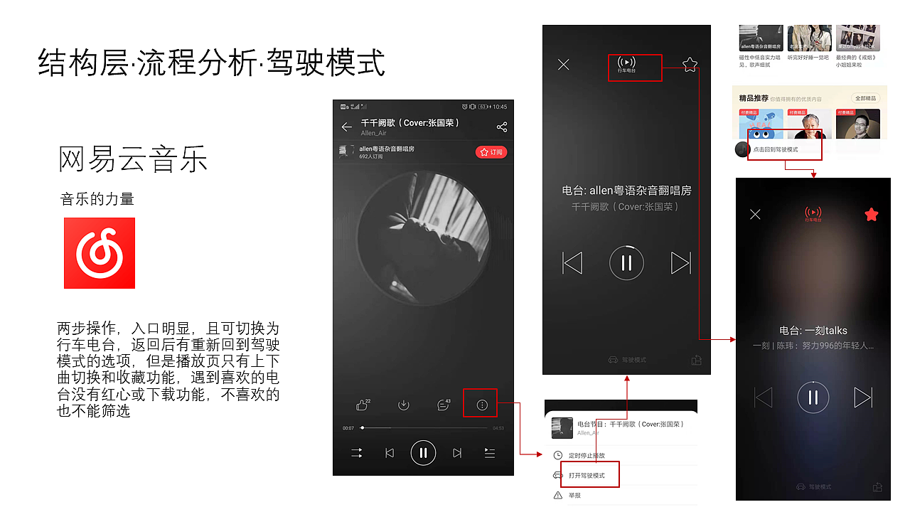 qq音乐vs网易云音乐vs荔枝电台 电台功能竞品分析（图ZMTkwMTAzMDQ4） - 交互/UE - 站酷设计师tremple樱桃原创素材 - 站酷ZCOOL