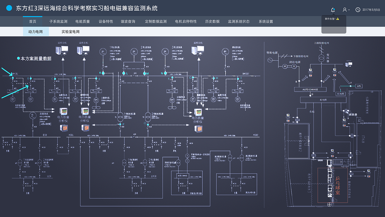 东方红电磁监测系统（图ZNzkwMzIyMDQ=） - 图标 - 站酷设计师四年momo原创素材 - 站酷ZCOOL