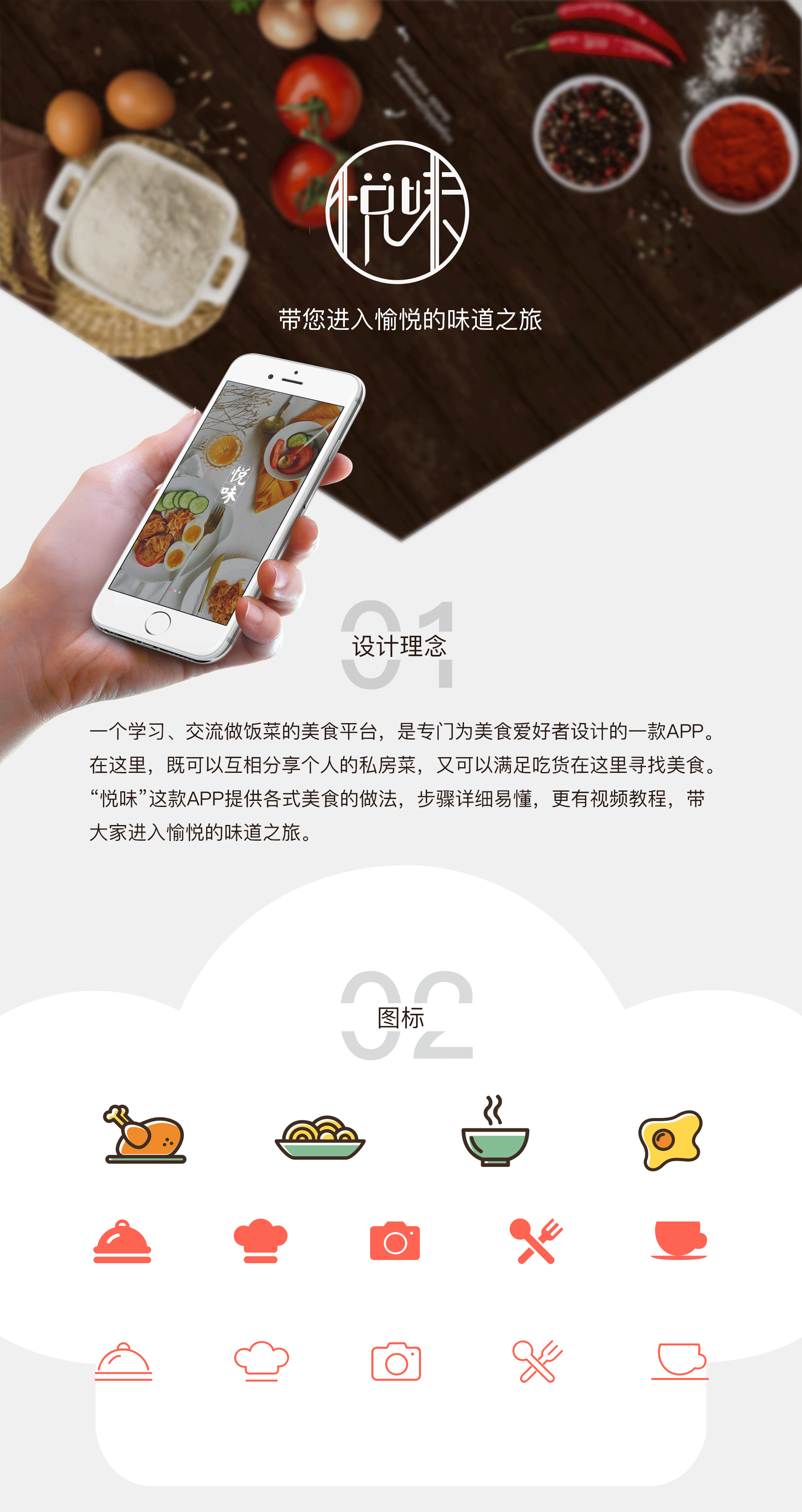 "悦味"美食类APP
