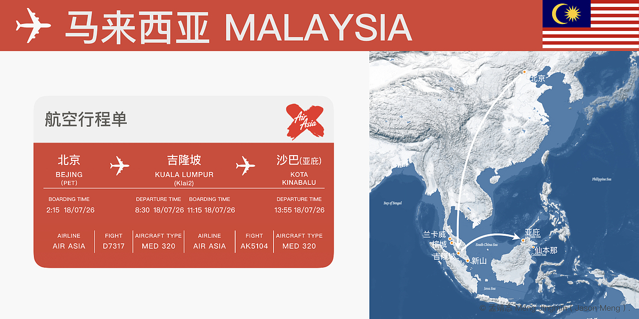 Ⓓ 马来西亚旅游攻略设计（图ZMTc4NzIxMjQ4） - 风光摄影 - 站酷设计师Maya_Jason原创素材 - 站酷ZCOOL