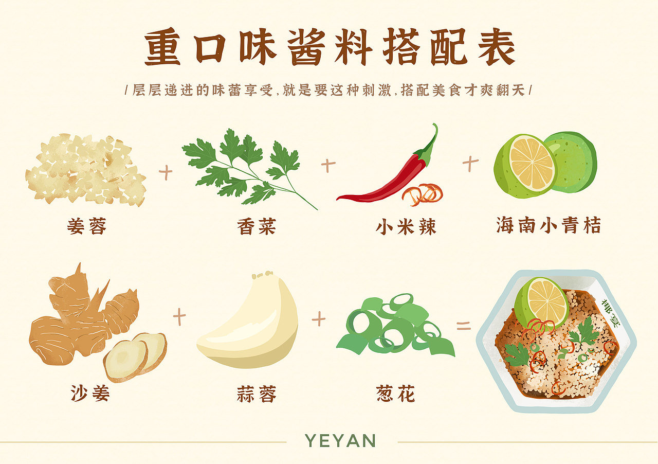 椰宴菜单（图ZMjE2NjIzMTA0） - 品牌 - 站酷设计师tanxi1123原创素材 - 站酷ZCOOL